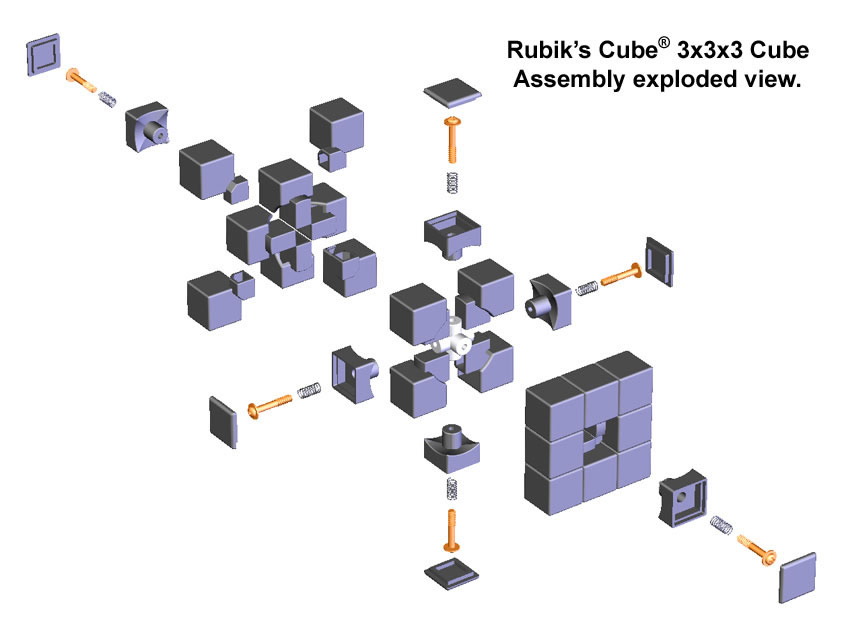механизм кубика Рубика